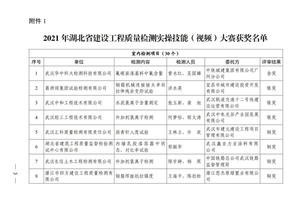 1635504997487288.jpg 3.jpg