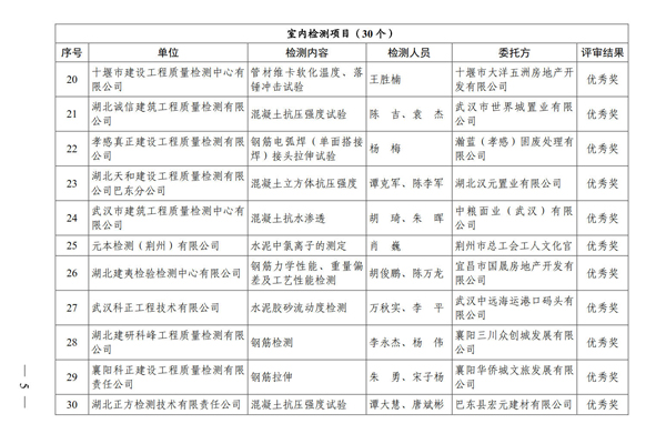 1635505011949117.jpg 5.jpg