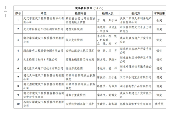 1635505017662734.jpg 6.jpg