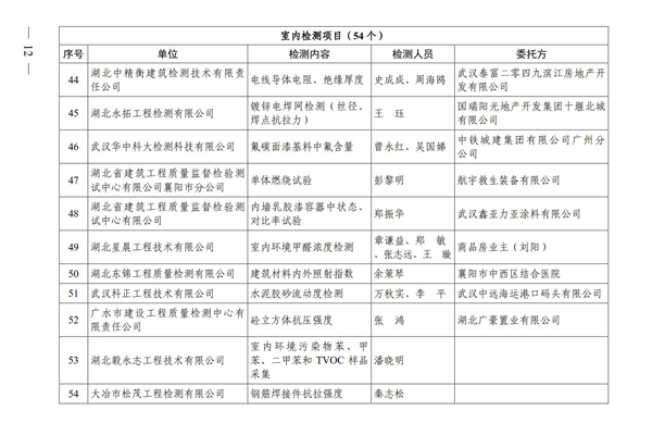 1635505127331773.jpg 9-3.jpg