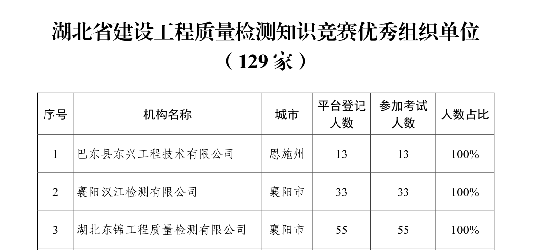 1673399586427259.png image.png