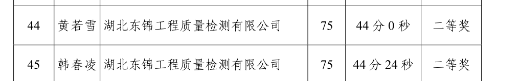 1673399640754621.png image.png