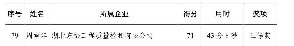 1673399751235694.png image.png