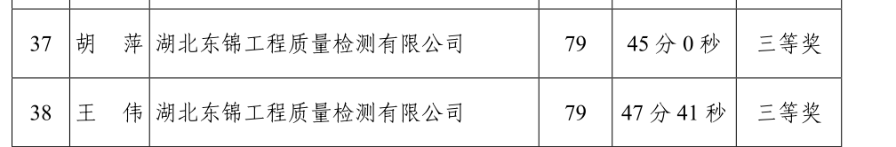 1673399794112228.png image.png